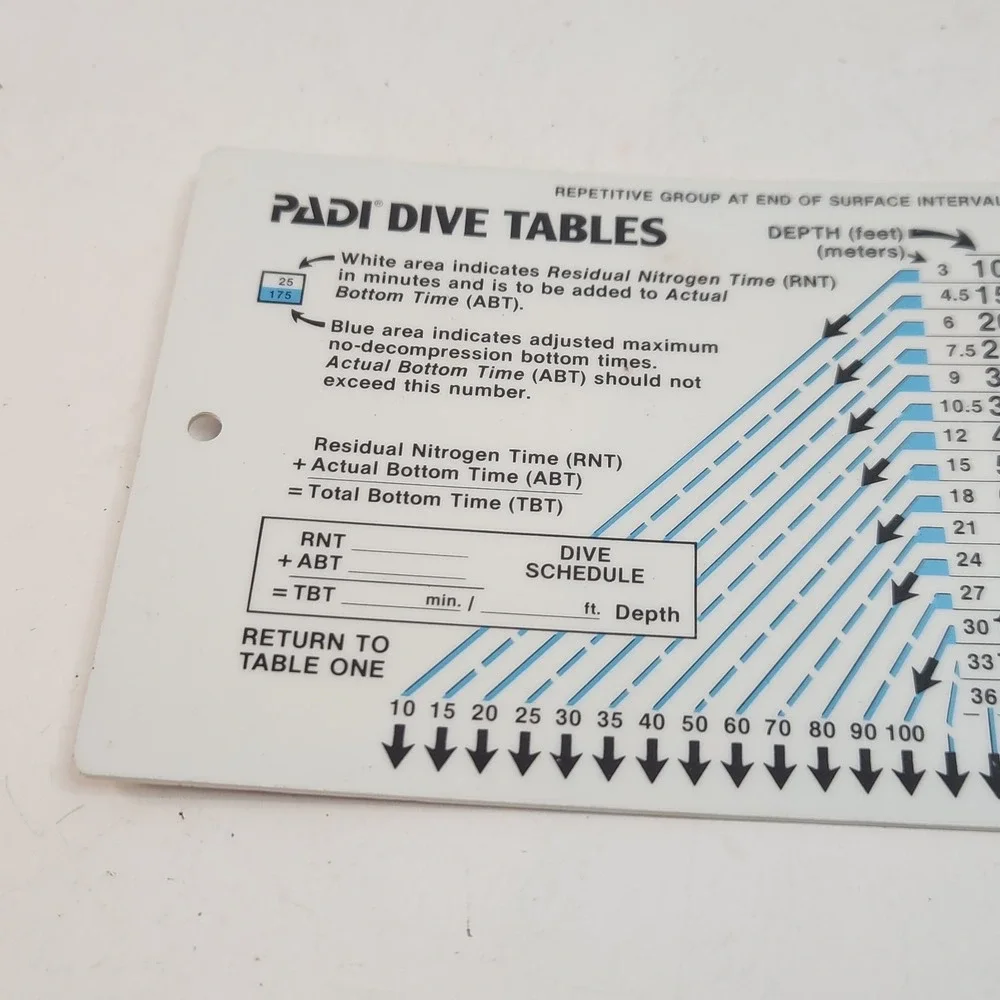 PADI DIVE TABLES Chart -‎ 1983 Plastic Waterproof Laminated